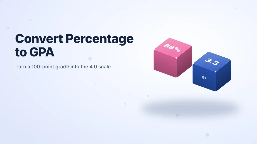 88 percent block converting to a 3.3 GPA block, a B+ grade