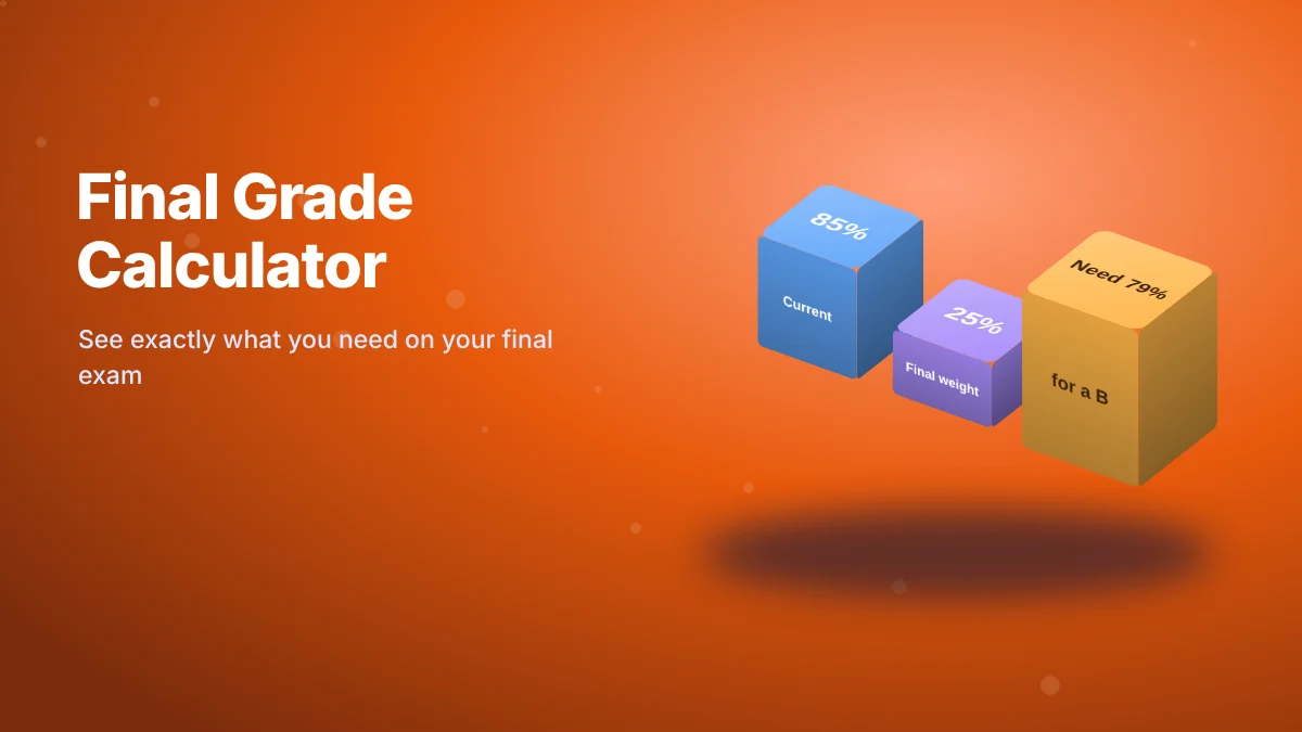 3D blocks: current grade 85% and final worth 25% means you need 79% on the final for a B