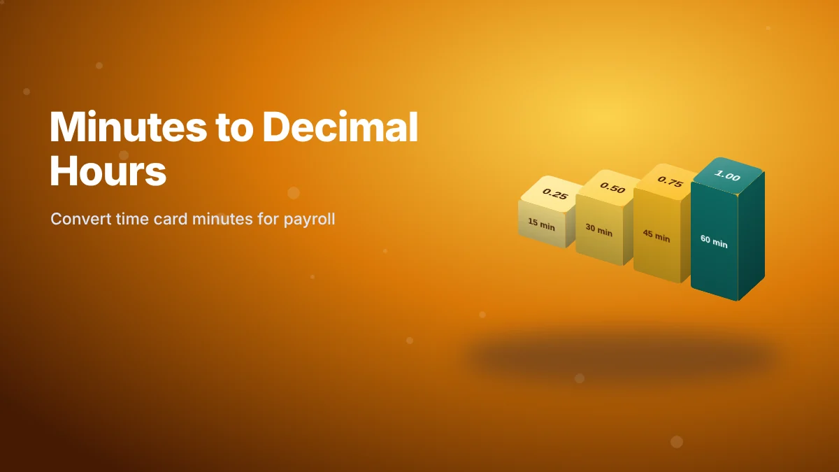 3D chart converting minutes to decimal hours: 15 min = 0.25, 30 min = 0.50, 45 min = 0.75, 60 min = 1.00