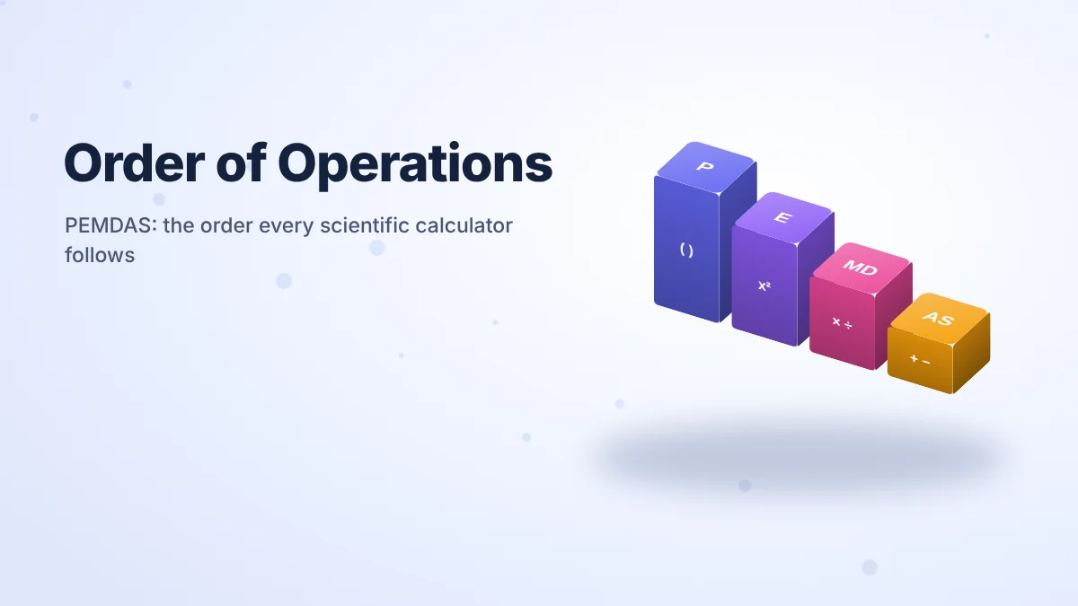 3D blocks showing the order of operations: parentheses, exponents, multiplication and division, addition and subtraction