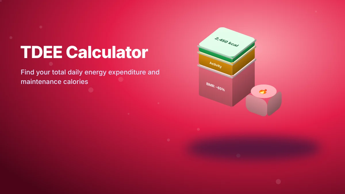 3D stack showing BMR, activity and food digestion adding up to a 2,450 calorie TDEE