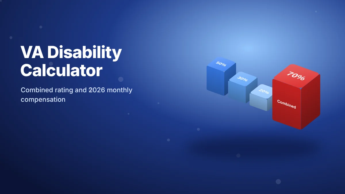 3D blocks of 50%, 30% and 20% disability ratings combining into a 70% VA rating